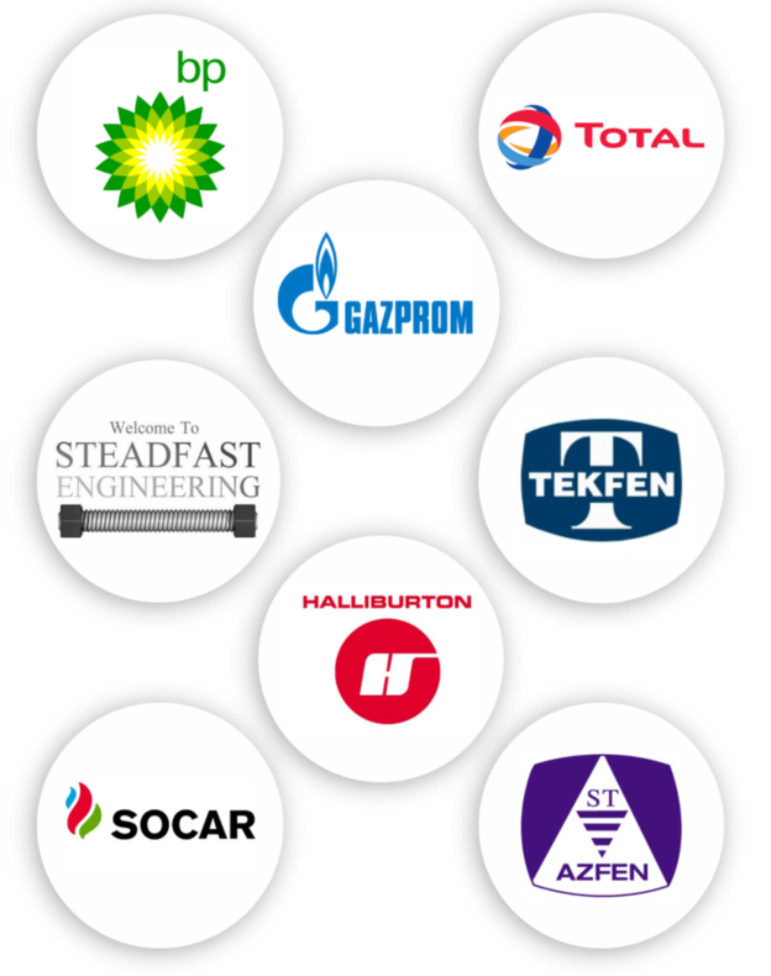Our partners in the oil and gas sector